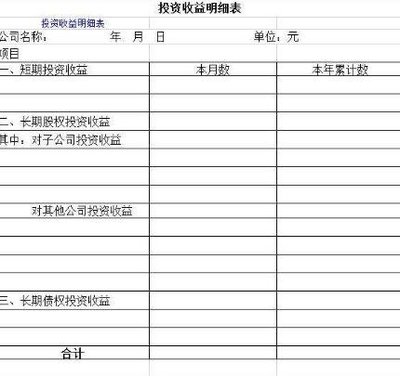 投資收益的本質(zhì)、構(gòu)成與資產(chǎn)投資回報(bào)解析